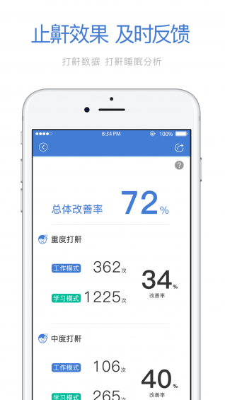 兔頑健康