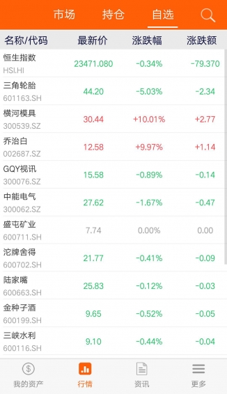 梵思