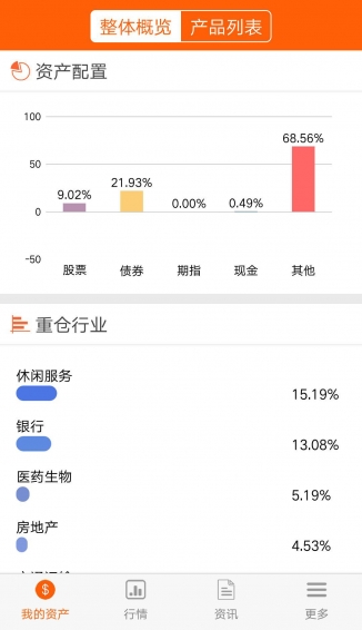 梵思