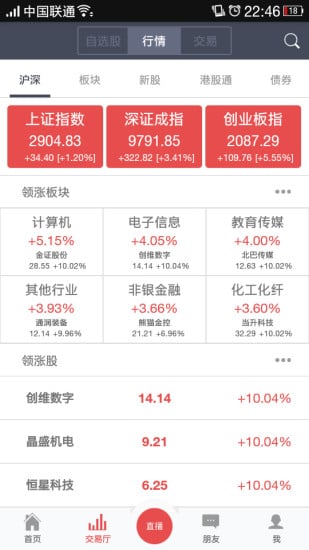 番茄財富