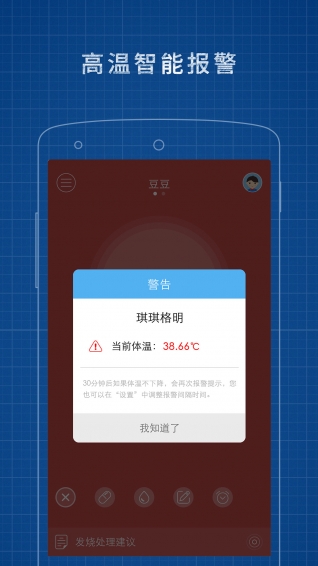 發燒總監