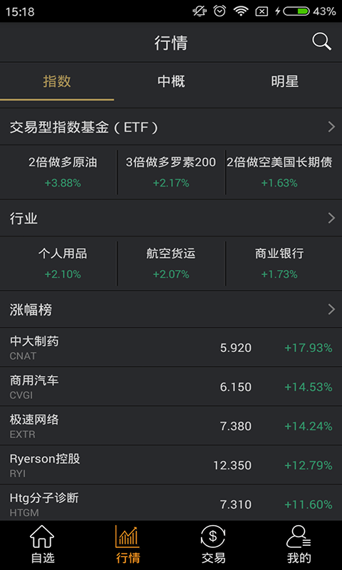 華微證券