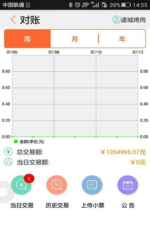 會員寶理財