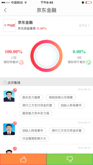 好采投