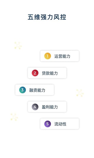 廣群金融