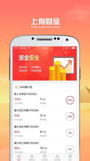 上有財金