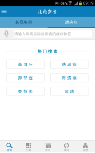 用藥參考