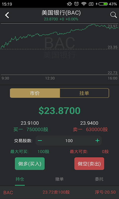 華微證券