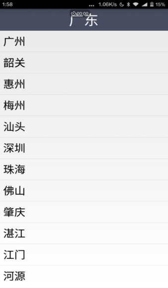 今日天氣