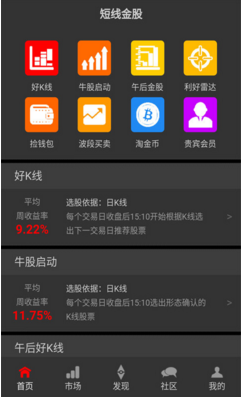 短線金股