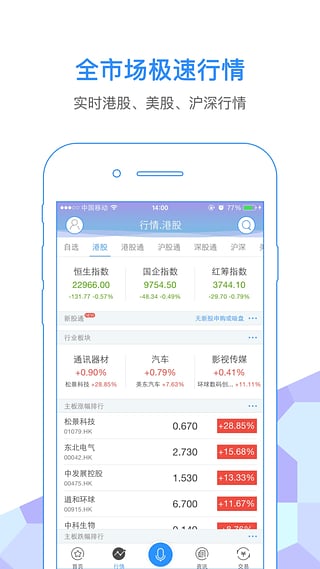交易寶