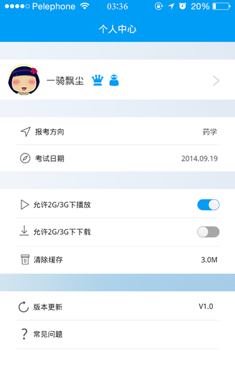 藥考啦