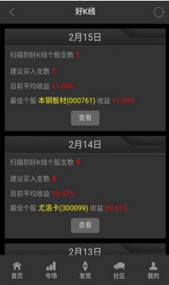 短線金股