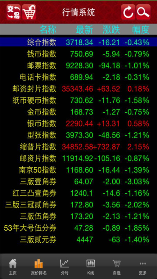 南京錢幣郵票