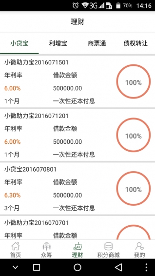 供銷金融