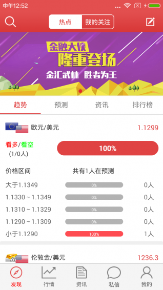金融大俠