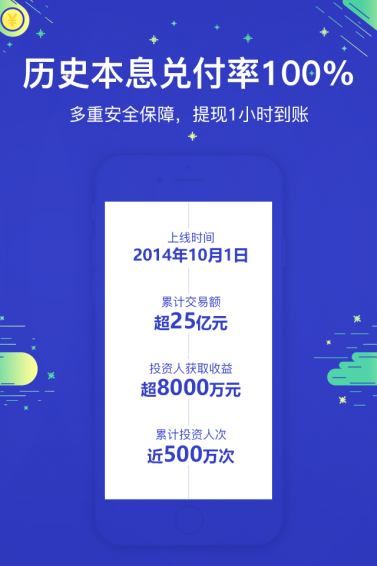 八條魚理財