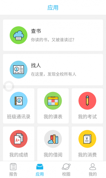 奕報告
