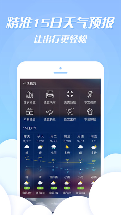 天氣加
