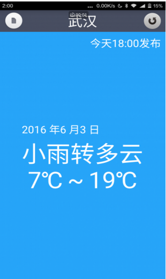 今日天氣
