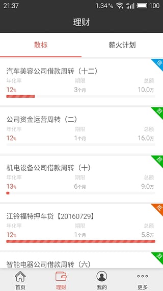 國富通理財