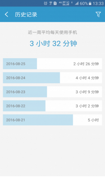 輕息屏