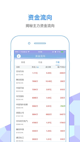 交易寶