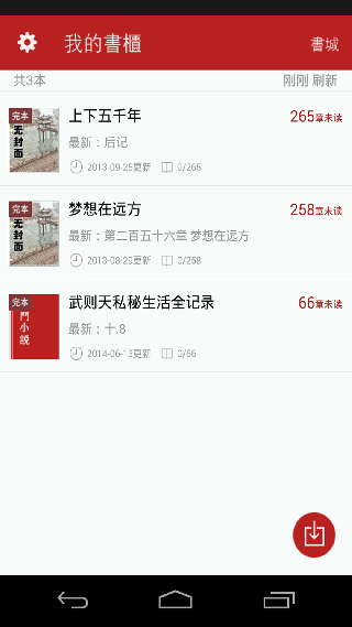 熱門小說