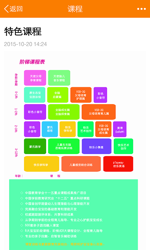 聰明樹