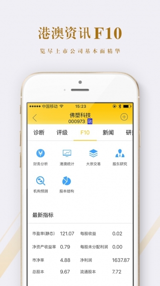 港澳點金手