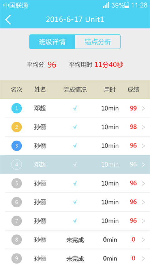 樹童英語教師
