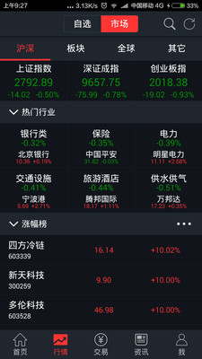 萬和財易通