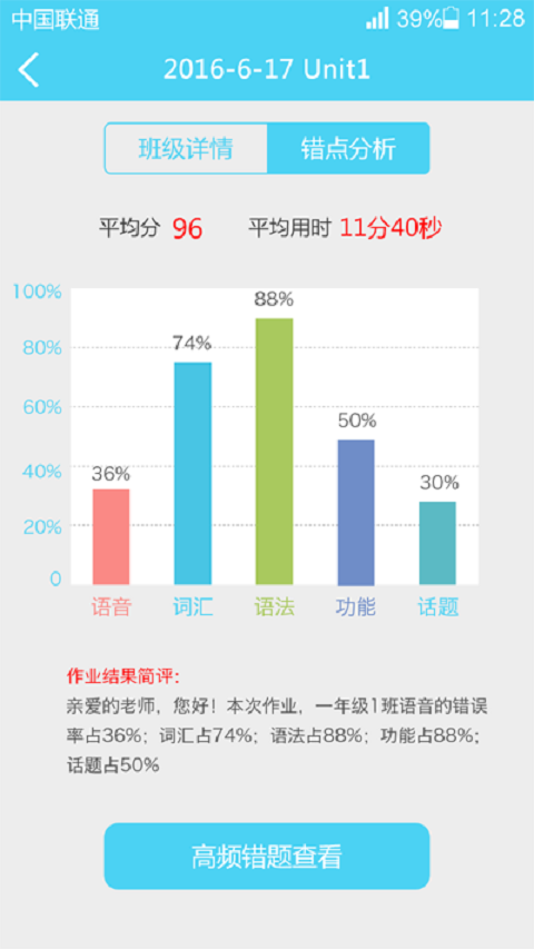 樹童英語教師