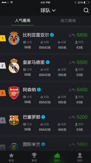 綠茵歲月