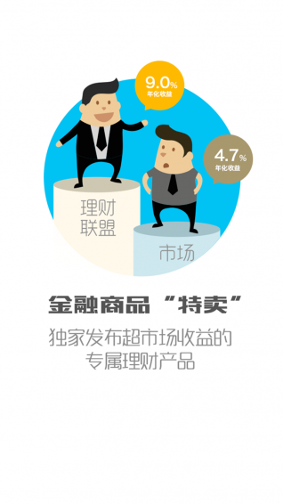 理財聯盟