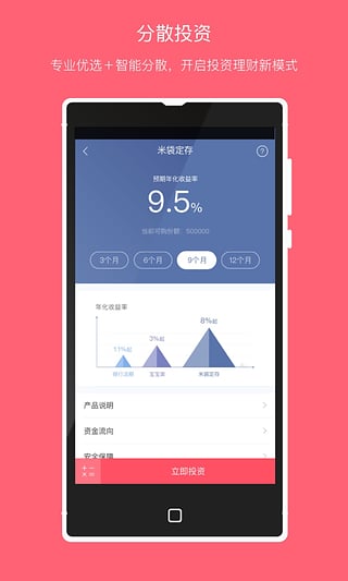 米袋理財