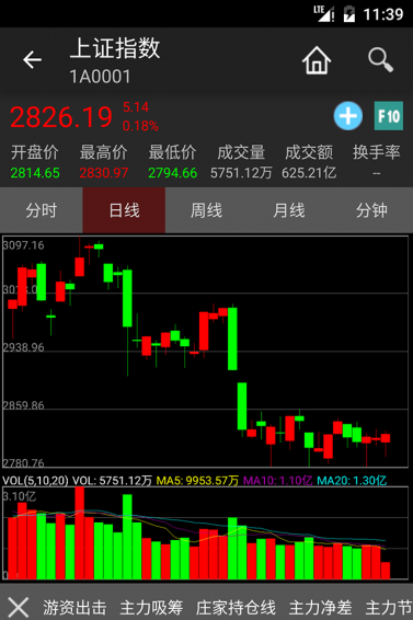 獵莊隊長