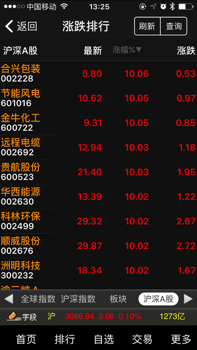 中國民族證券