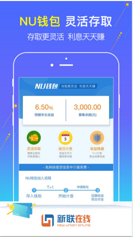新聯理財
