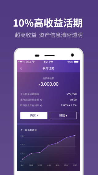 高地理財(cái)