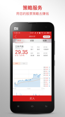 91微操盤