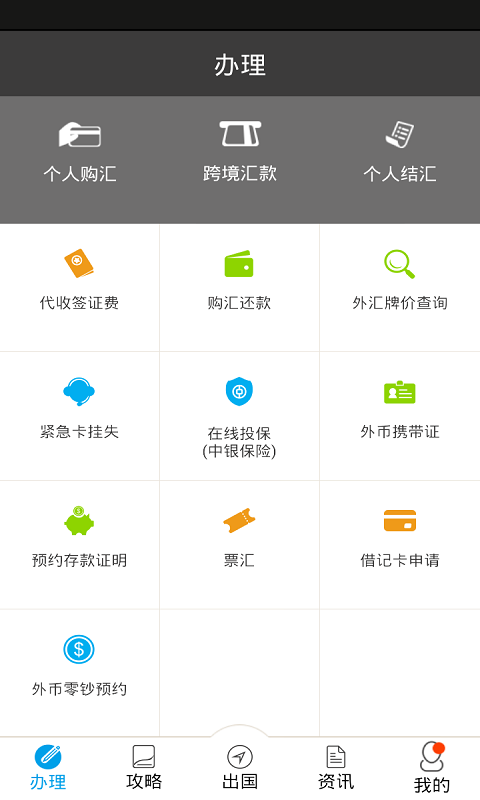 出國金融