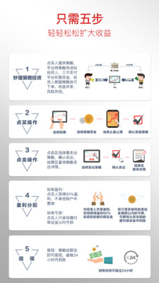 91微操盤