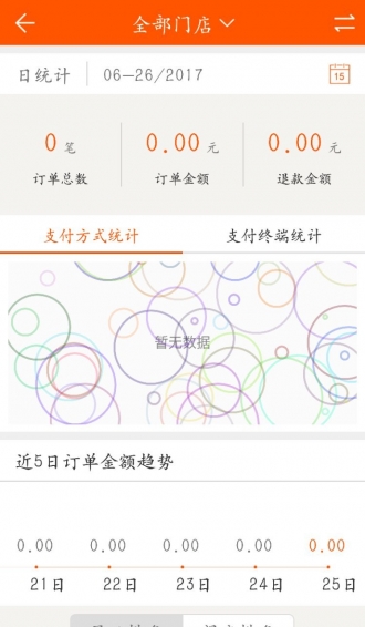 禾唄