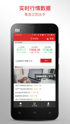 91微操盤