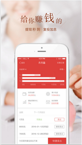 梧桐理財