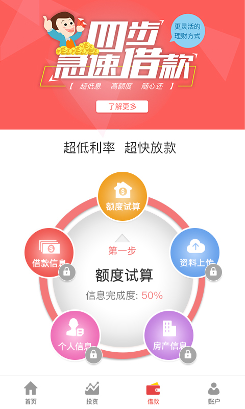 商贏金服