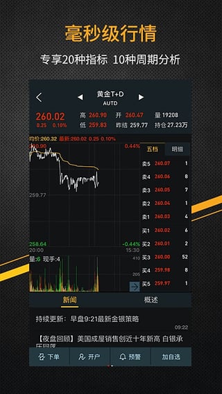 掌上獵金