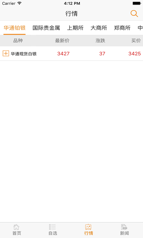華通行情