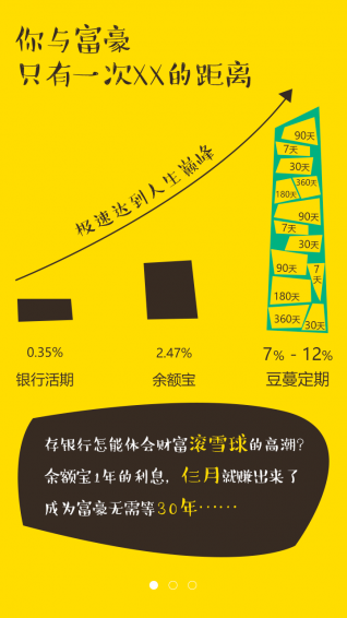 豆蔓理財